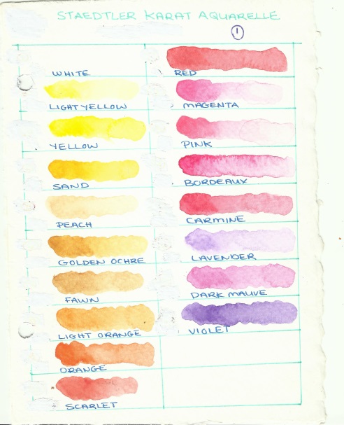 Watercolor Pencil Review 3 - Journalista