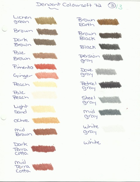 Derwent Coloursoft Color Chart