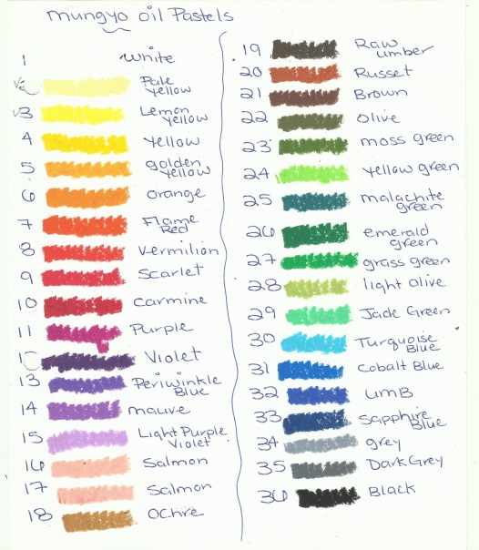 Oil Pastel Color Chart