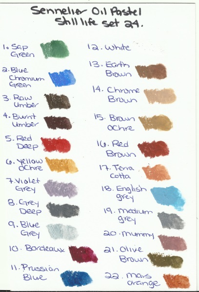 Sennelier Oil Pastels Color Chart