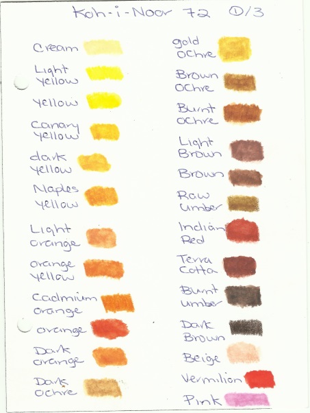Koh I Noor Mondeluz Colour Chart
