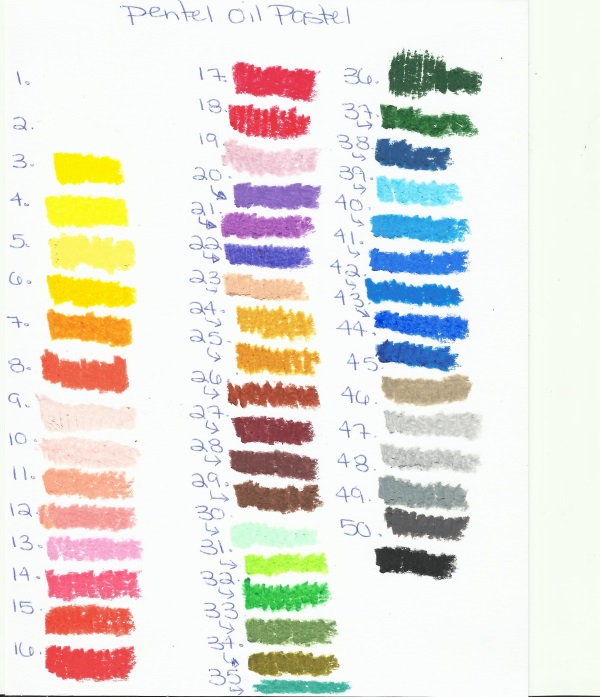 Sennelier Soft Pastels Color Chart